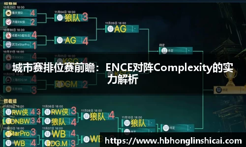 城市赛排位赛前瞻：ENCE对阵Complexity的实力解析