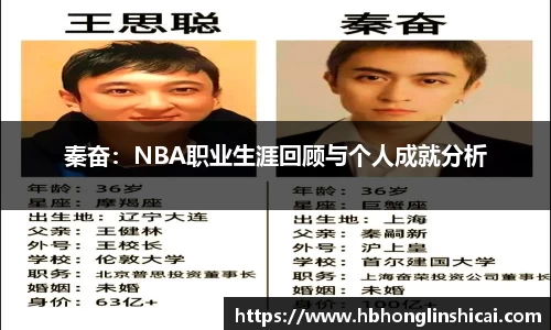 必一运动B-sports官方网站